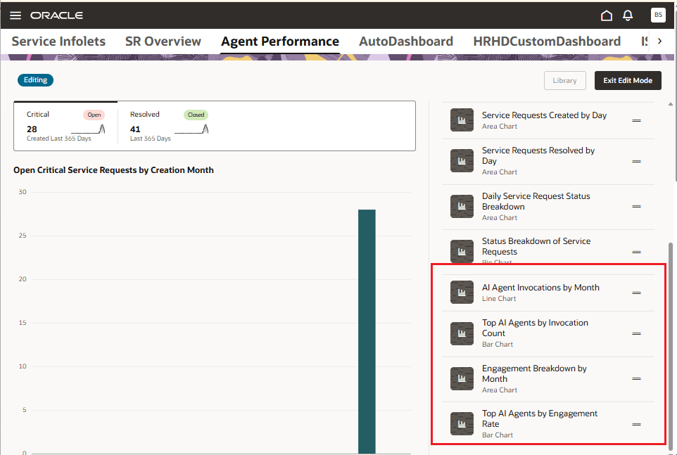 AP Dashboard AI Reports Displayed