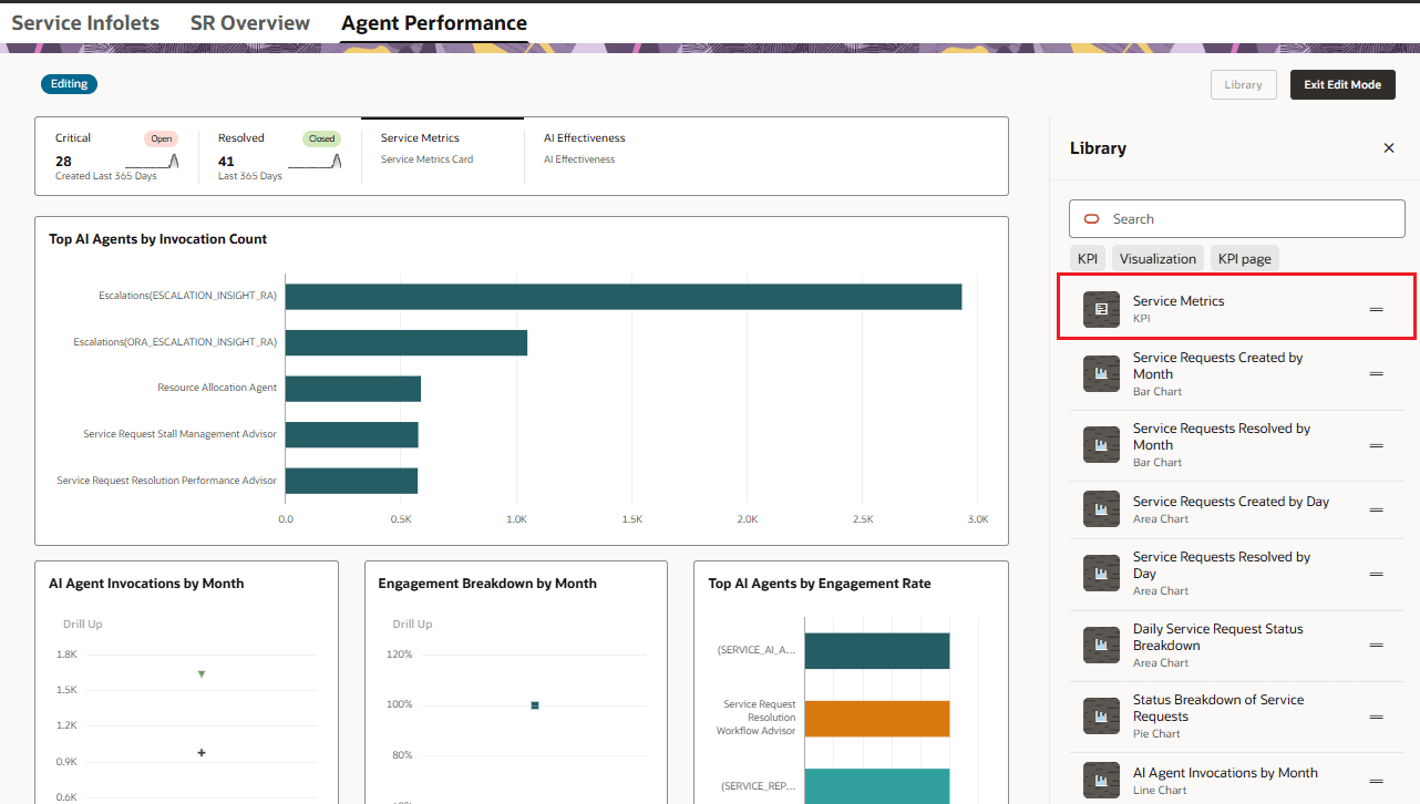 AP Dashboard Scorecard Selection