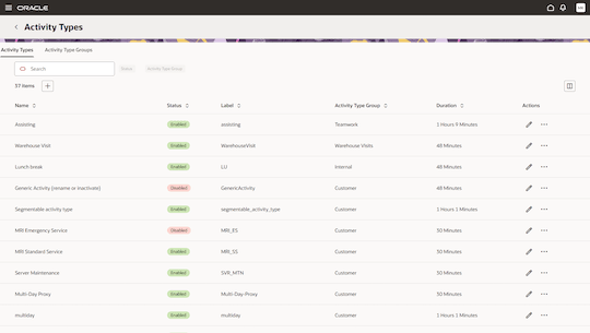 This screenshot shows the Activity Types page in list view.