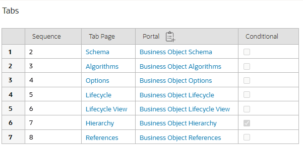 Tabs Zone