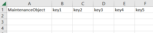 header columns