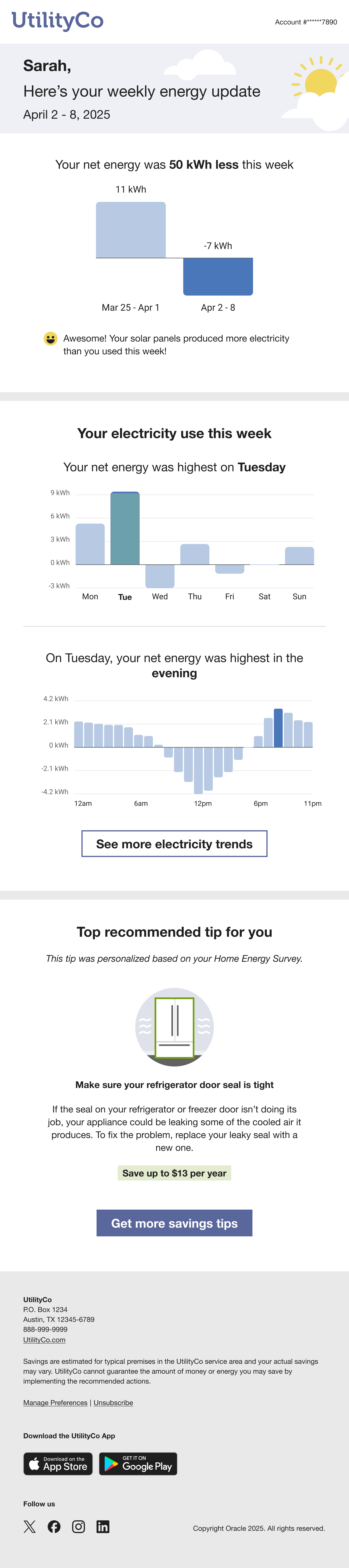 Weekly Energy Update with positive and negative usage