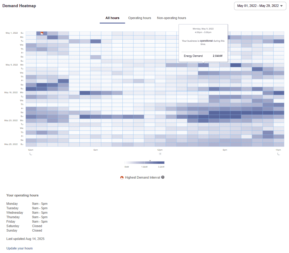 Operationg Hours filter applied to the Demand Heat Map