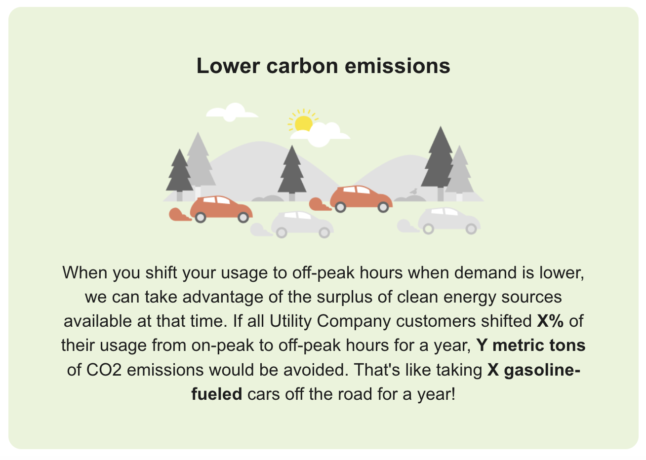 Carbon Emissions