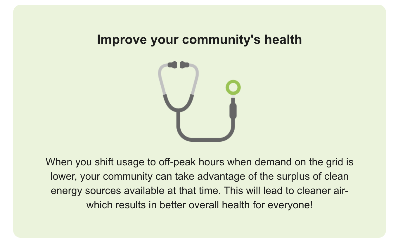 Air Quality - Community Health