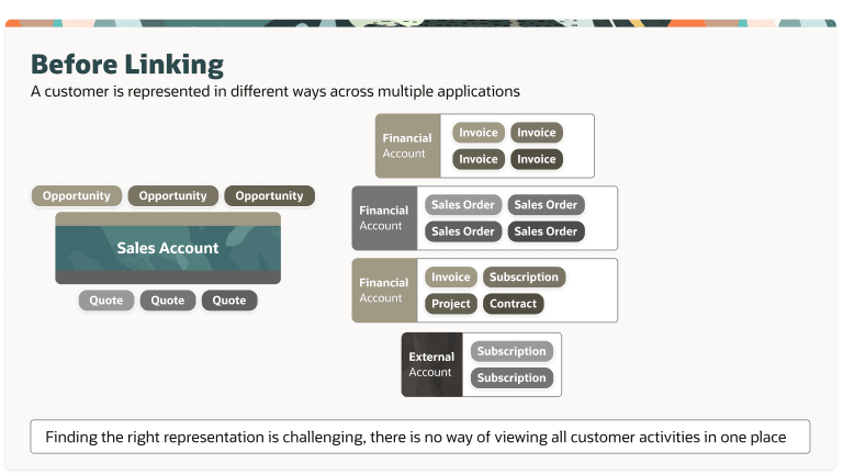 This image depicts the account details scattered across the application before linking them.