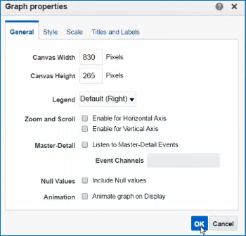 Graph properties width and height