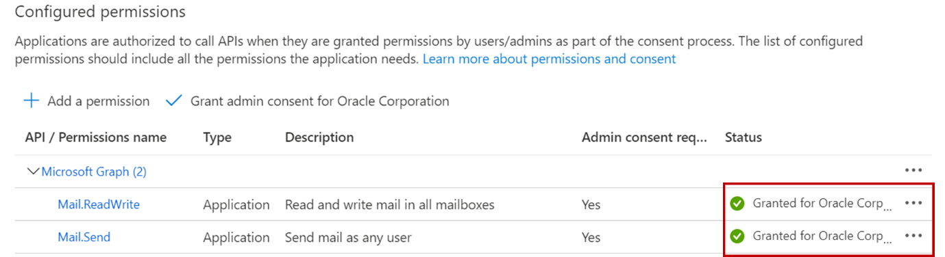 Status shows admin consent on the mail permissions.