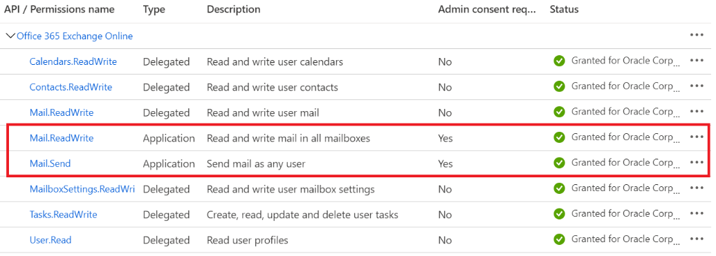 Select mail permissions.