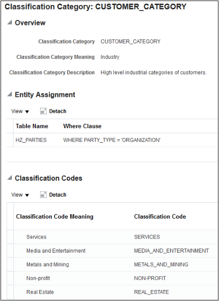 This figure shows a screen capture of a partial Classification Category page for the CUSTOMER_CATEGORY classification provided by Oracle. The Classification Codes region show the Classification Code Meaning column which contains the wording the users sees and the Classification Code column with the technical code. The classification code meaning and classification code value pairs on the page are: Services, SERVICES; Media and Entertainment, MEDIA_AND_ENTERTAINMENT; Metals and Mining, METALS_AND_MINING; Non-profit, NON-PROFIT; Real Estate, REAL_ESTATE.