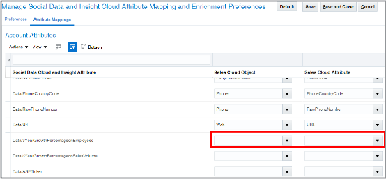 Manage Social Data and Insight Cloud Attribute Mapping and Enrichment Preferences, Attribute Mappings tab highlighting the Sales Cloud Object and Sales Cloud Attributes