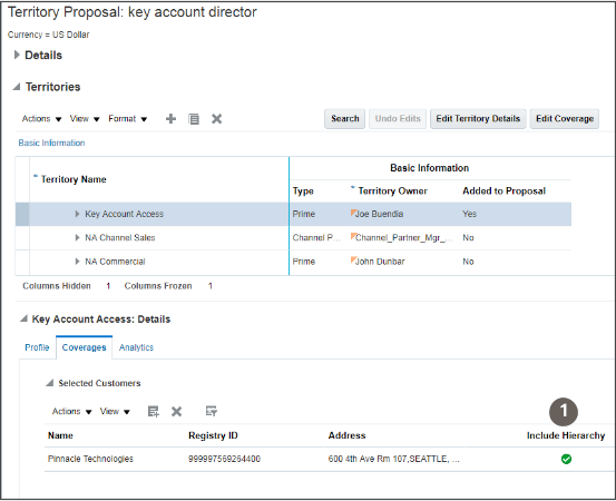 Screen capture of the Territory Proposal page for a sample key account director territory. The Pinnacle Technologies account is included and the presence of the Include Hierarchy indicator means that the territory owner has access to all of the accounts in the hierarchy below Pinnacle Technologies.