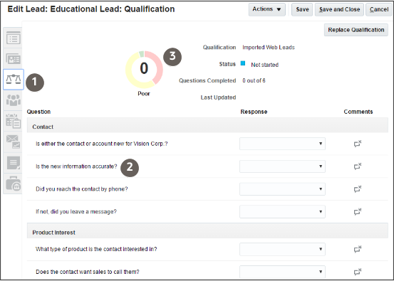 Partial screen capture of the Qualification tab on the Edit Lead page. The tab displays the qualification template. Callouts show the location of feature of the template described in the text.