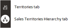 Screenshot of the two tab icons in the Territories work area: the Territories tab and the Sales Territories Hierarchy tab