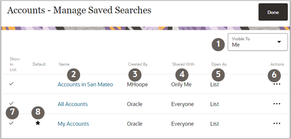 Manage Saved Searches page highlighting features discussed in the text