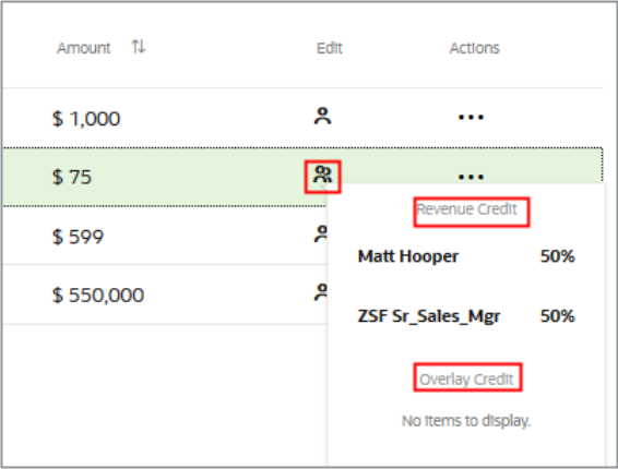 Screenshot displaying multiple credit receivers when user hovers the Sales Credit icon