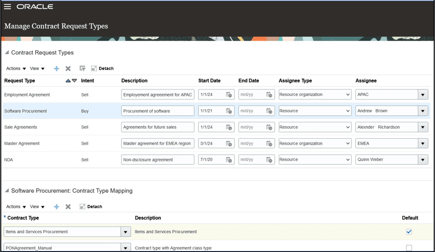 Screenshot showing the Contract Request Types page