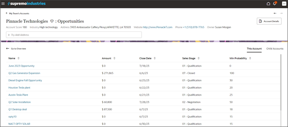 This screenshot illustrates a subview table.