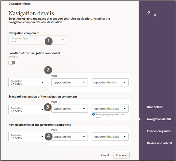 Screenshot of the Dispatcher Navigation detail page highlighting the first 4 sections.