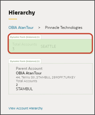 This is a screenshot of the rollups region on the Hierarchy panel.