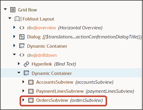 This screenshot illustrates where the Order subview should be located within the Dynamic Container.
