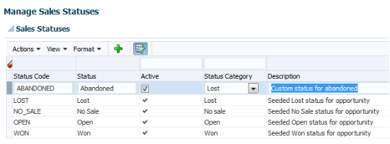 The graphic shows the Manage Sales Statuses page with a new status added named "Abandoned".