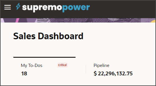 This screenshot illustrates the two metric cards of the Sales Dashboard: My To-Dos and Pipeline.