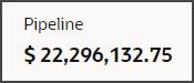 This screenshot illustrates the Pipeline metric card.