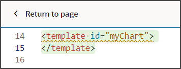 This screenshot illustrates the empty template tags.