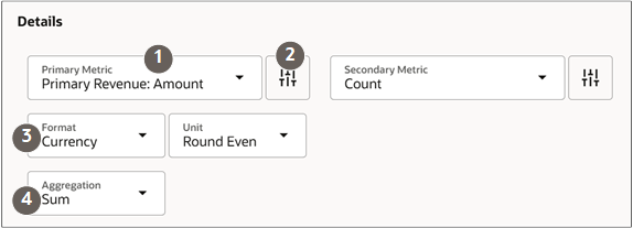Metric entry details
