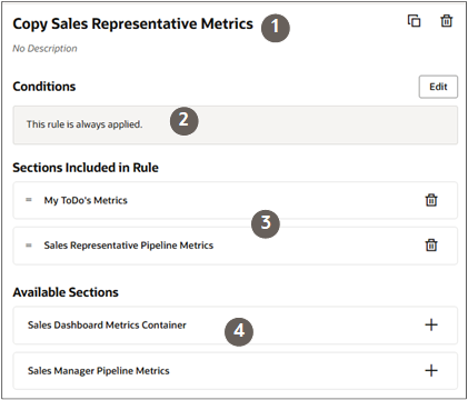 Metrics container with callouts described in the table.