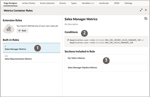 Screenshot of the two metric containers for the two sales dashboards provided by Oracle