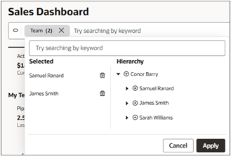 Sales Dashboard showing the selection of 2 managers team members discussed in the text