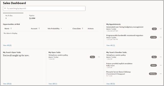 This screenshot illustrates the My To-Dos page of the Sales Dashboard for sales managers.