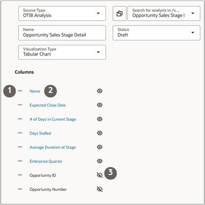 Column controls