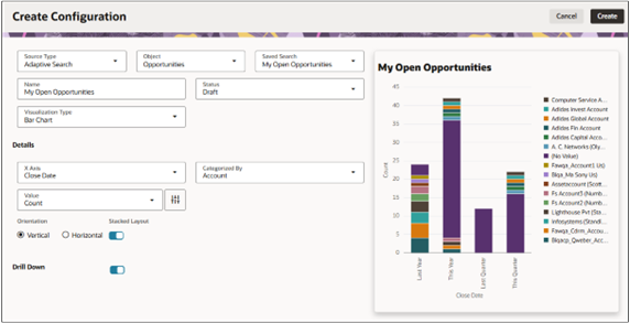 Create visualization configuration page