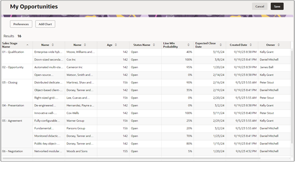 Sample report