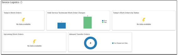 Landing Page for Field Service Technicians