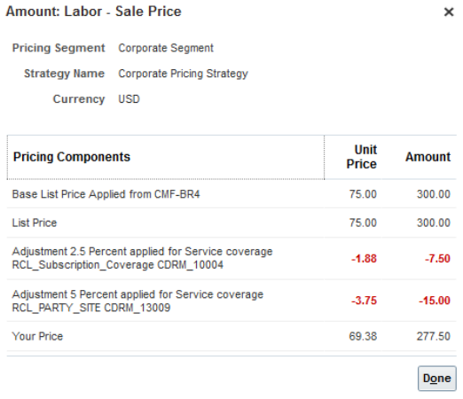 Pricing Components
