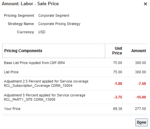 Pricing Components