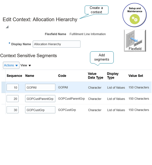 Edit the Fulfillment Line Information extensible flexfield. Add a context that has three segments