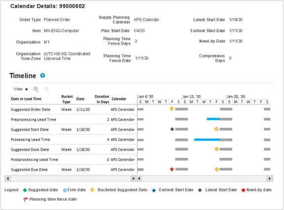 Screen showing a Calendar Details view, with fields and values explained in the following table