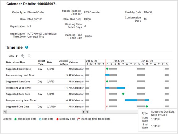 Screen showing a Calendar Details view, with fields and values explained in the following table