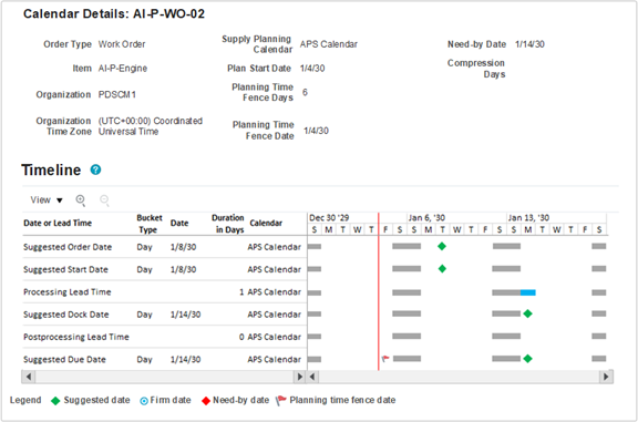 Screen showing a Calendar Details view, with fields and values explained in the following table