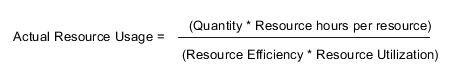 Actual resource usage equals, open parenthesis, quantity multiplied by resource hours per resource, closed parenthesis, divided by, open parenthesis, resource efficiency multiplied by resource utilization, closed parenthesis.