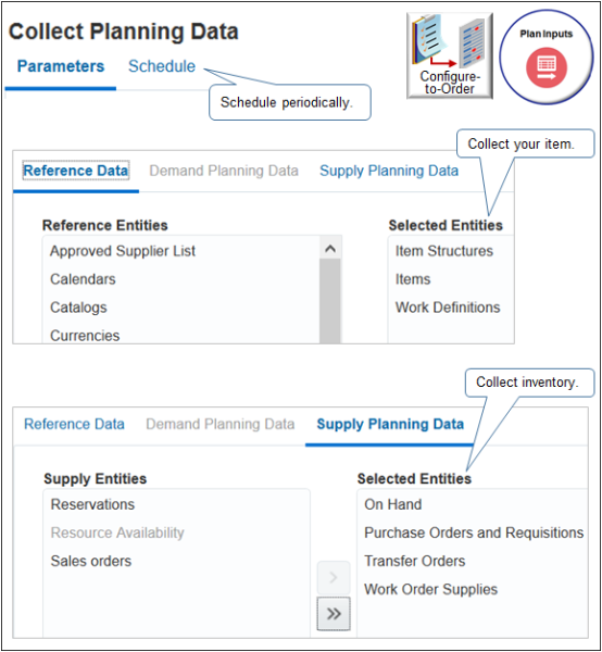 Collect your configured item on a schedule