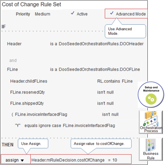 Rule for Cost of Change