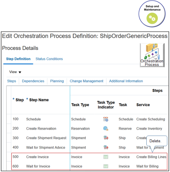 Page Edit Orchestration Process Definitions