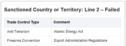 details that indicate the type of trade control that caused screening to fail, such as Anti-Terrorism, and details about the type, such as Atomic Energy Act