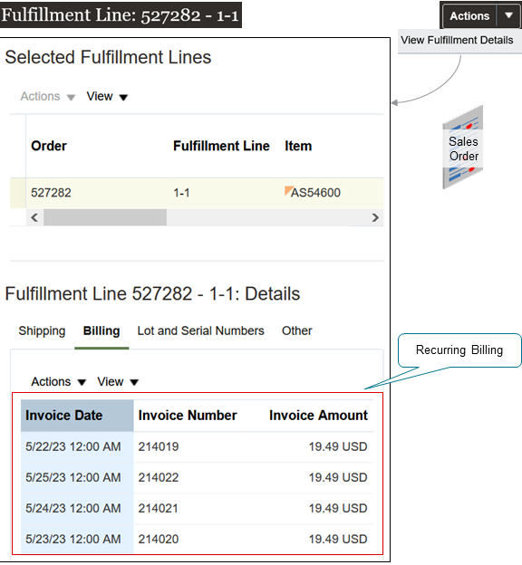 You can examine recurring billing on the fulfillment line.